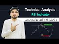 Technical Analysis Part 12 | RSI Indicator Explained in Pashto | د RSI مکمل درس