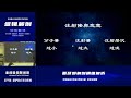 15:面颈部精细解剖 注射隆鼻并发症（一）| Complications of Injectable Rhinoplasty (Part 1)