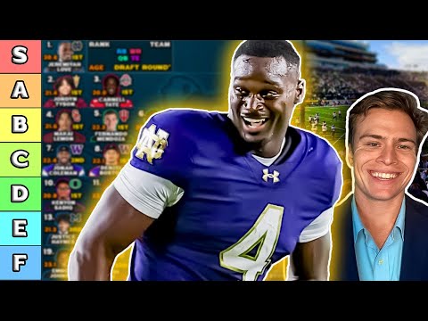 2024 Rookie Dynasty Rankings Superflex