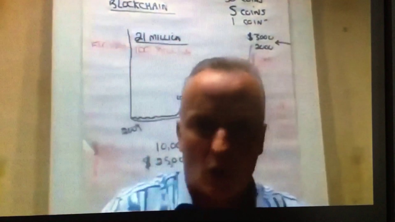 FuturoCoin Mining Packages Pay By The Minute