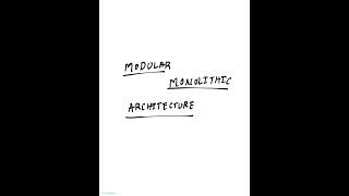 Modular Monolith Architecture — Solving the Hidden Problem of Layered Architecture