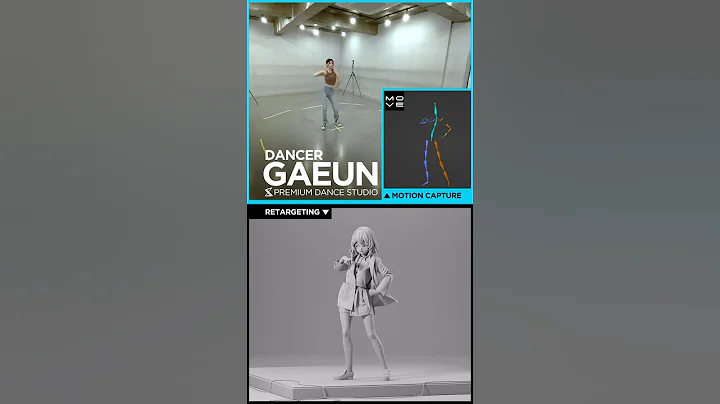 Behind the scenes with Keymyon Kim using the Move AI multi-camera motion capture system