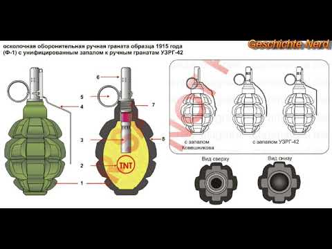 Ручная граната Ф-1