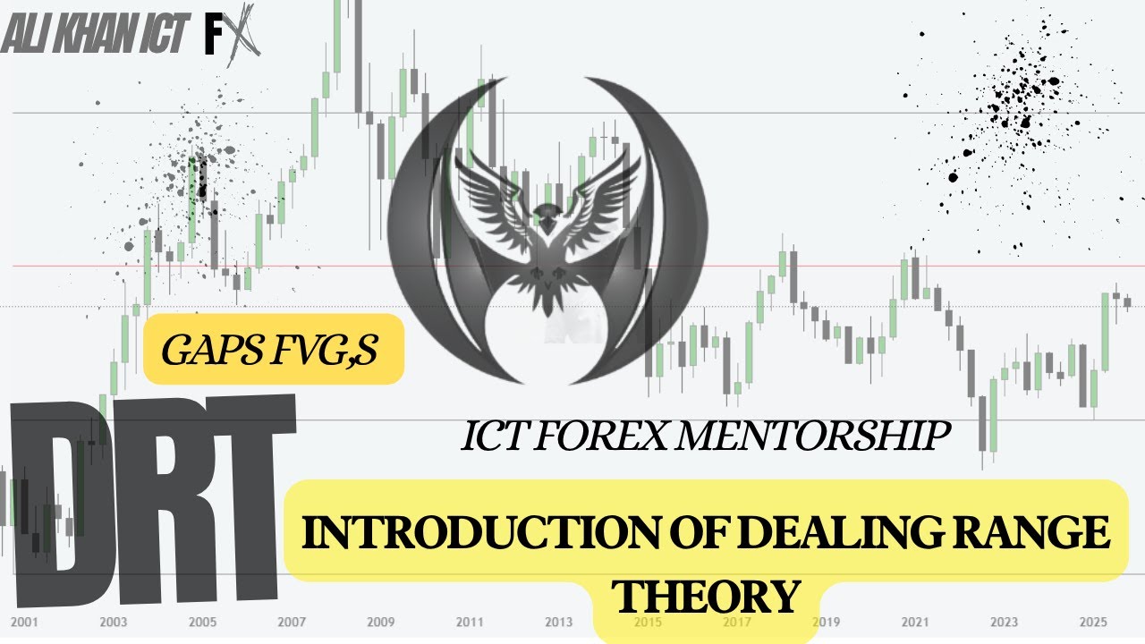 Introduction ICT DRT Episode # 2 (Dealing Range Theory) - YouTube