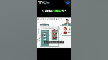 [Docker] 도커 이미지? (Docker Image)