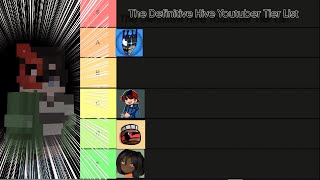 I Attempted The Definitive Hive Youtuber Tier List