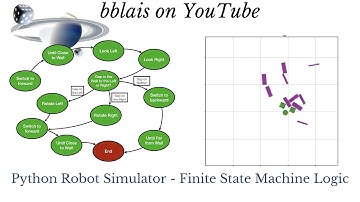 Python Robot Simulator - Finite State Machine Logic