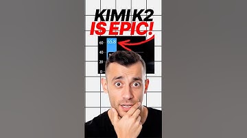 Kimi K2 VERNIETIGT GPT-o1 & DeepSeek? 🤯