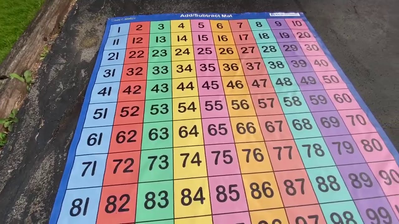 Outdoor Classroom Setup | Movement-Based Learning | Positive Affirmations