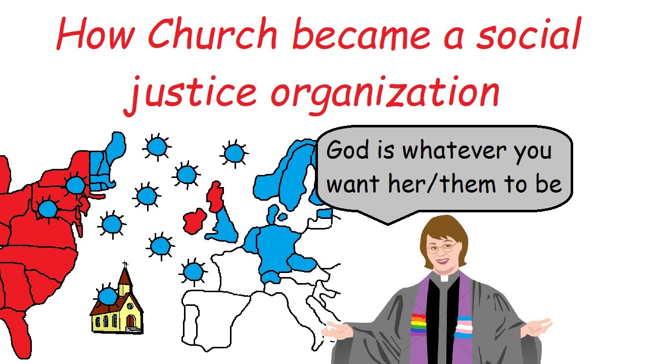 History of Liberal Christianity - Church History Simplified