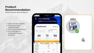 [Walkthrough] FELCO SFA Mobile App