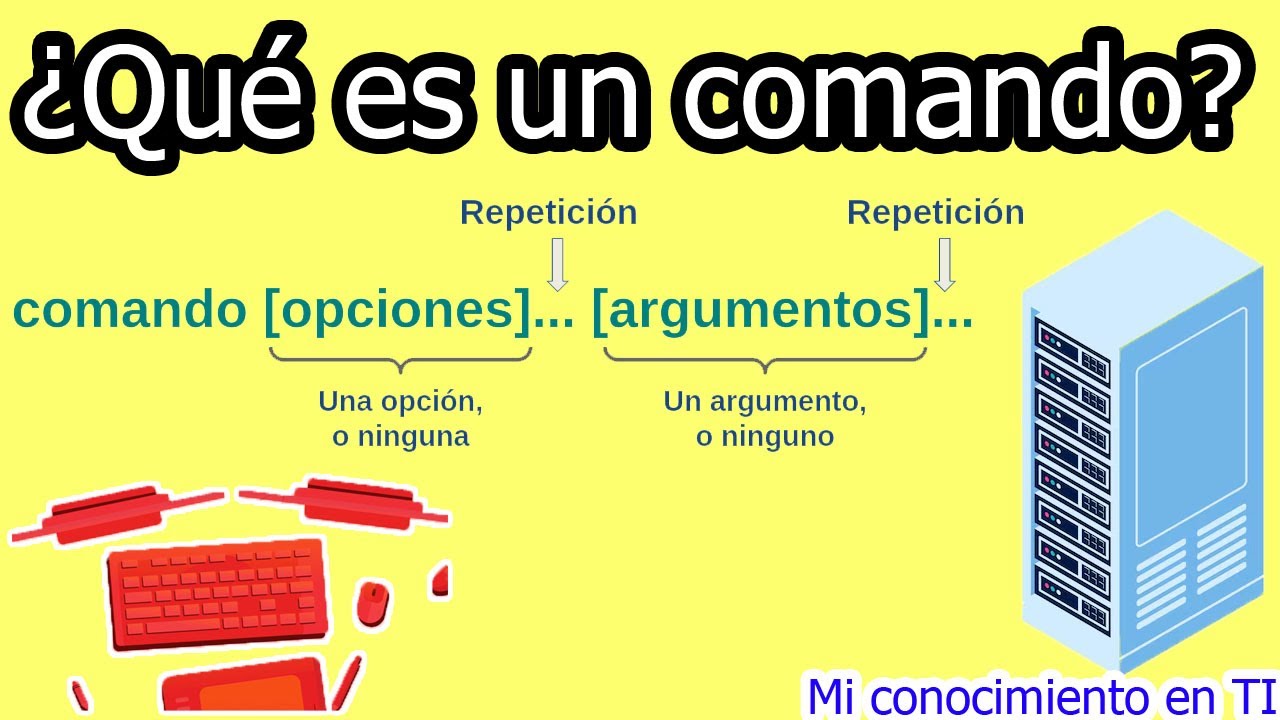 Comando Definitnion Que es un comando en la CLI - command line interface - V0037 - YouTube