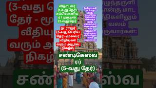 ஆயிரக்கணக்கான பக்தர்கள் பிரம்மாண்ட இழுக்கும் சிதம்பரம் தேரோட்டம்I பஞ்சமூர்த்திகள் வீதி உலா