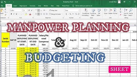 Manpower Planning, Forecasting & Budgeting Sheet (In English) #budgeting #excel template