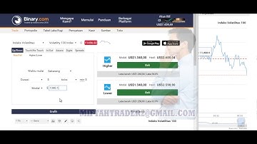 binary options trading winning strategy, binary.com Rise Fall Trading Strategy