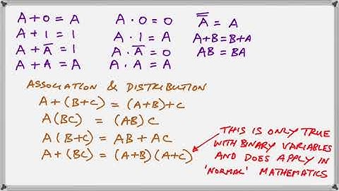 Introduction to Digital Electronics, Truth Tables,  Logic Gates and the rules of Boolean Algebra
