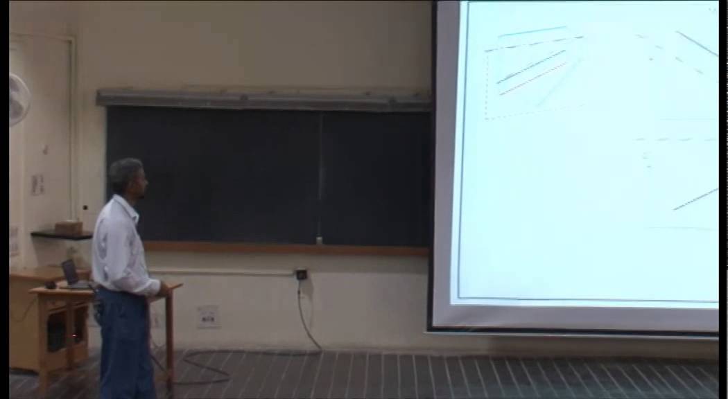 Mod-01 Lec-19  Technical Arts 101