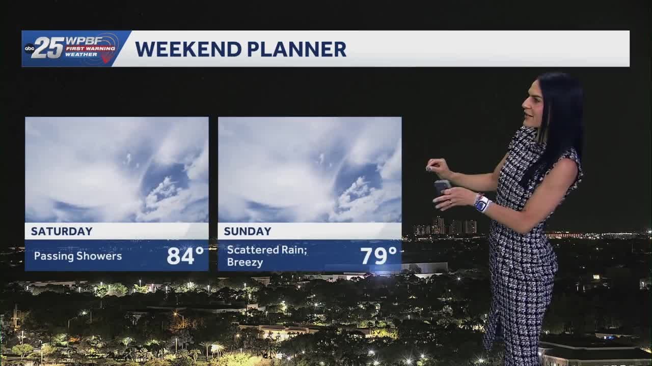Spring-like, With rain chances increasing for South Florida by the ...
