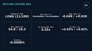 Full Bản tin DVS AI 2026-10-11_1300 News