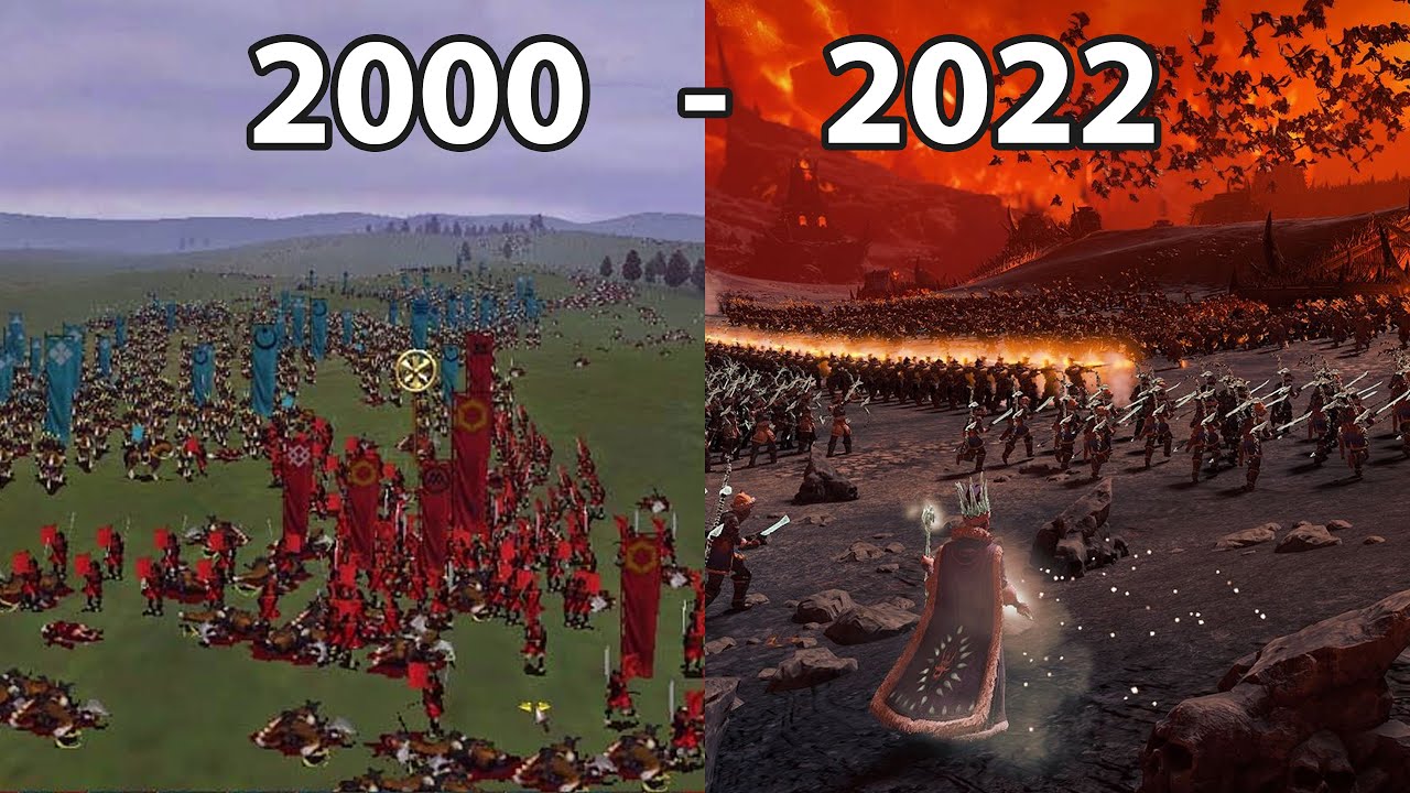 Evolution of Total War Games ( 2000 2022 ) total war medieval 3