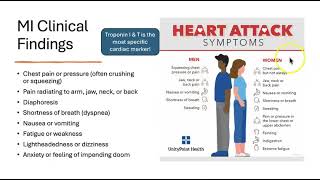 AHS 280 Ch 32 Part 2 Lecture (slides 28-43)
