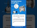 What is an anti-static ball valve?