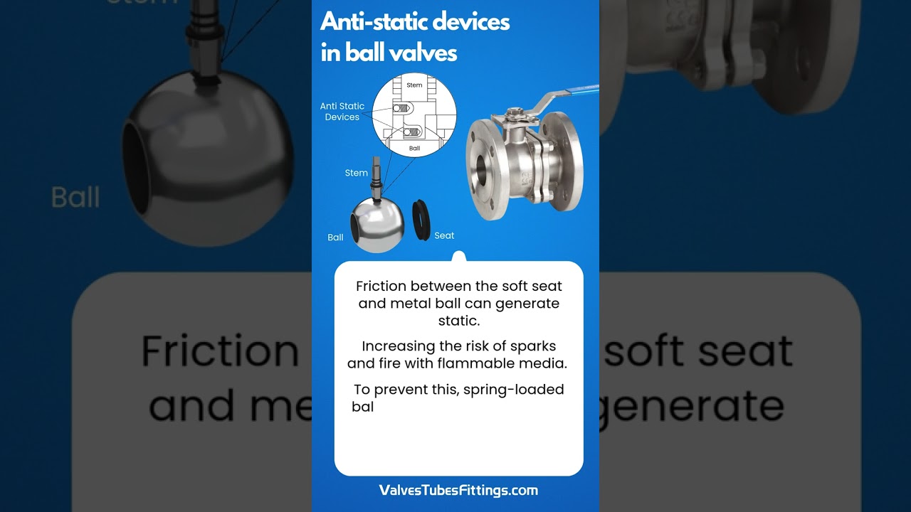 What is an anti-static ball valve?