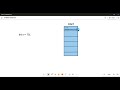 7.1- The reference operator (&)