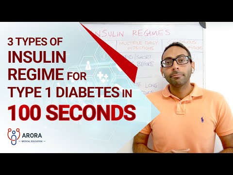 3-types-of-insulin-regime-for-type-1-diabetes-in-100-seconds