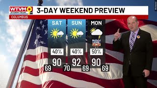 Memorial Day Weekend Outlook