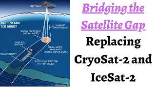 European CryoSat-2 and American IceSat-2 | Why they are important & who will replace them ?