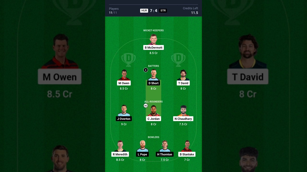 HUR vs STR Dream 11 Grand League Winning Team Today Match | Hobart Hurricanes vs Adelaide Strikers