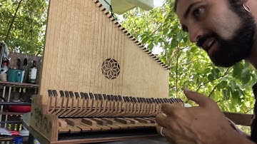 7-Limit Just Intonation Minor Mode Tutorial – Minor Worlds and Mixed Modes