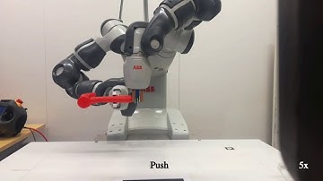 Dual-Arm In-Hand Manipulation Using Visual Feedback