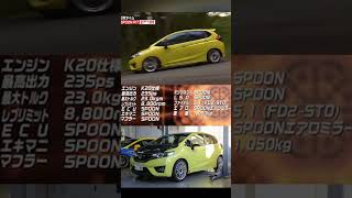 Honda Fit GK5 K20A Swapped