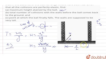 A small ball is projected at an angle `alpha` between two vertical walls such that in the absenc...
