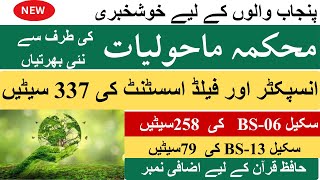 Environment Protection Jobs 2025 | Inspector and field assitant vacancies|  Apply Online