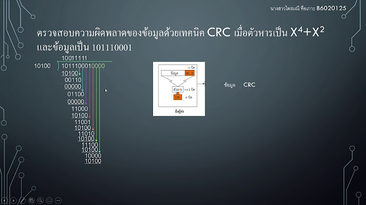 Cyclic redundancy checksum ม ว ธ การอย างไรบ าง