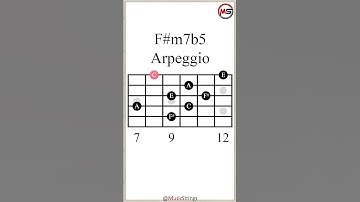 F# Half-Diminished 7 Arpeggio (m7b5) #guitarlesson
