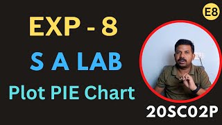Plot pie chart for the given dataset - Experiment - 8