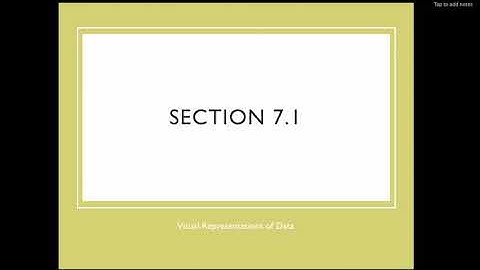 Finite Math Section 7.1 Part 1