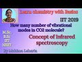 Infrared spectroscopy: vibrational modes in Carbon dioxide H2O.stretching Bending ,linear non Linear