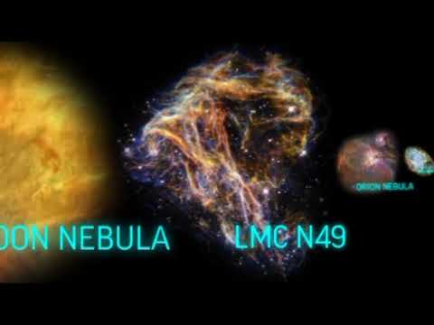 Nebulae Size Comparison (Please Do @cetus47 Watch This)