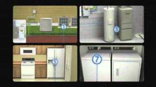 How a GE Home Standby Generator System Works