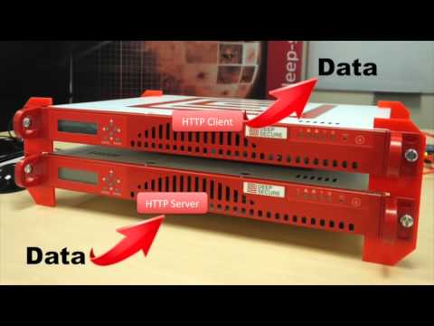 Minerva Data Diode Monitoring Demo