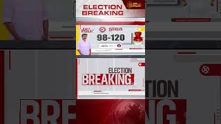 TN Election Exit Poll | "தவெக ஆட்சி.." இந்தியா டுடே கருத்துக்கணிப்பு | TVK Vijay