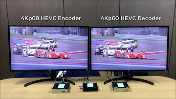 4Kp60 HEVC Encoder and Decoder Latency Test (SRT/RTSP/MPEG-TS/RTMP)