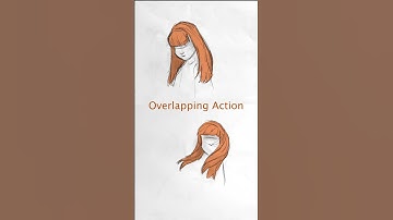Animation - Overlapping Action