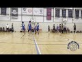 U16 manchester magic vs leeds full game