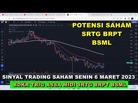 Part 2 Analisa Rekomendasi Swing trading Scalping saham harian Senin 6 Maret 2023 SRTG BRPT BSML